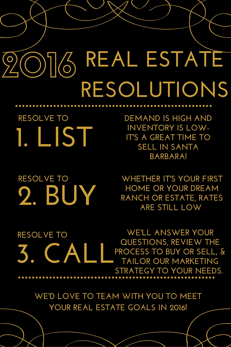 Real Estate Resolutions for 2016! - MontecitoLand.com